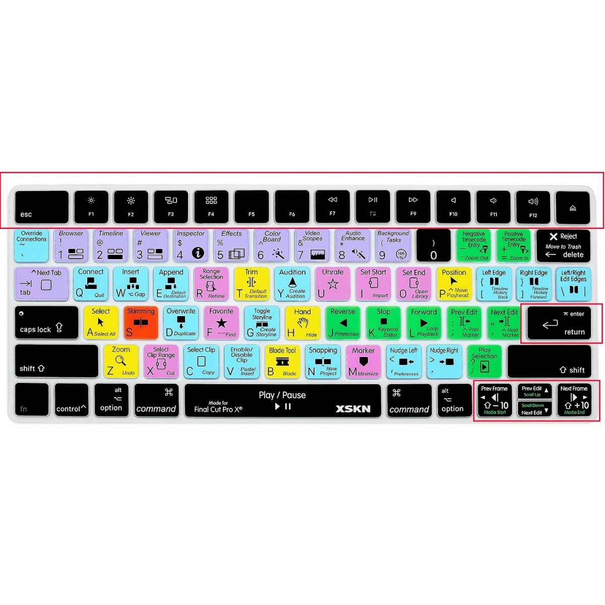 Keyboard Cover with Apple Final Cut Pro X Shortcut