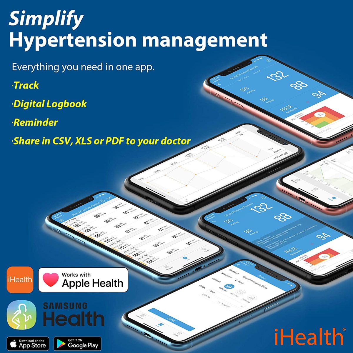 iHealth
