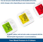 iHealth