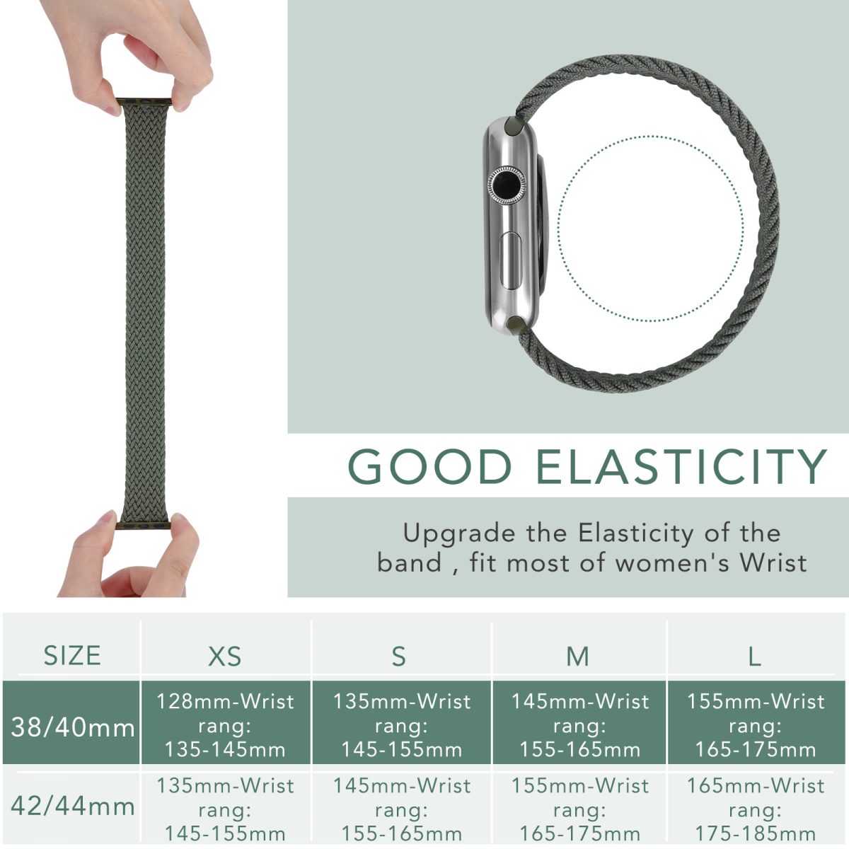 Size check for all series