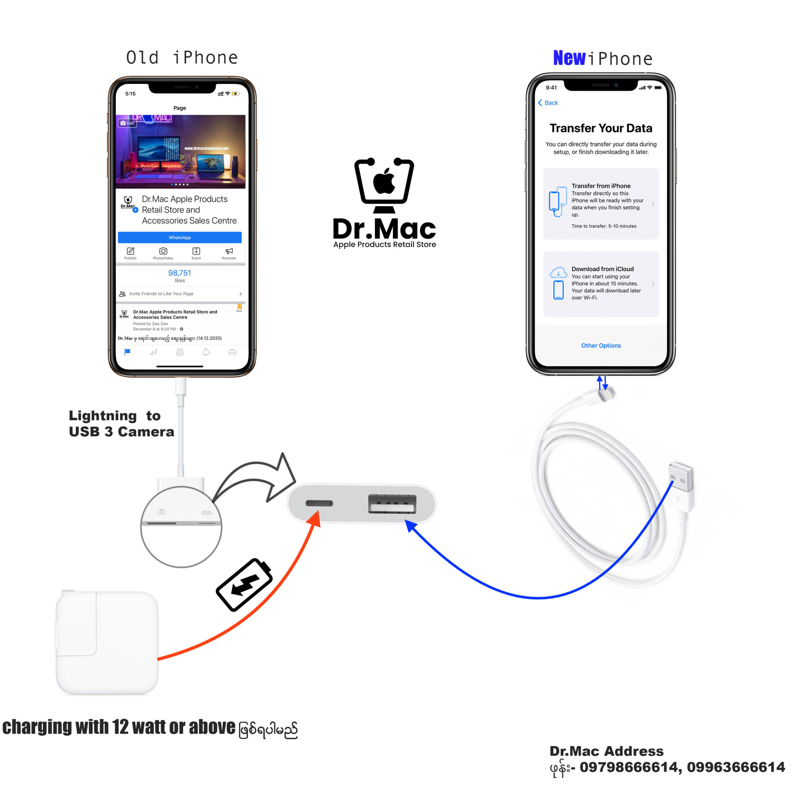 Apple Adapter