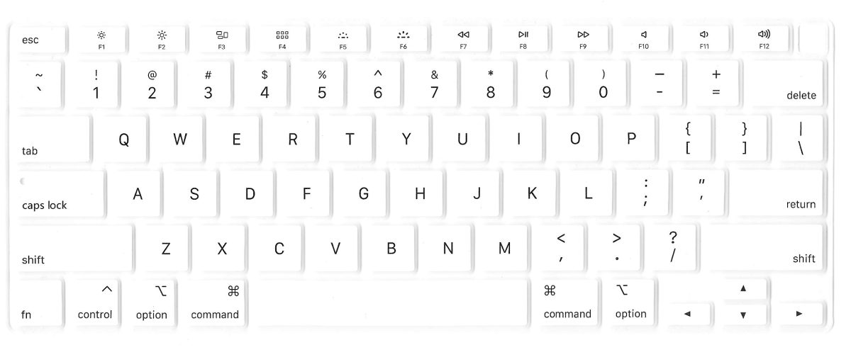 MacBook Air 13" Keyboard Cover