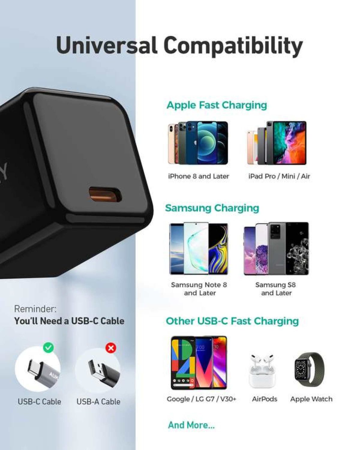 Aukey PA-F5