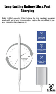 Kimcrown iPad Pen