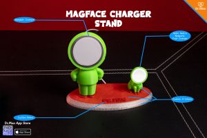 MagFace