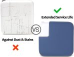MacBook Adapter Silicons Cover
