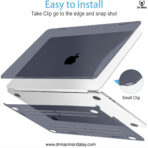 Macbook Air M2 13.6’’ Crystal Transparent Body Cover