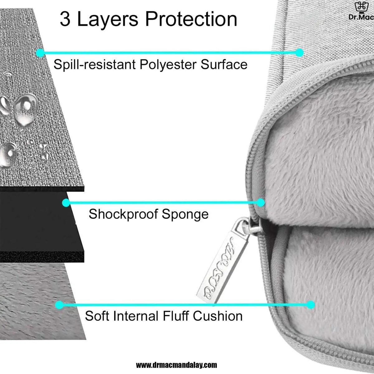 Mosiso Polyester MacBook Sleeve Bag For 13",14"