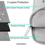 Mosiso Polyester MacBook Sleeve Bag For 13",14"